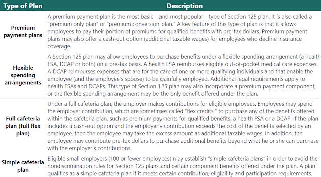Graph displaying the four Section 125 plan types