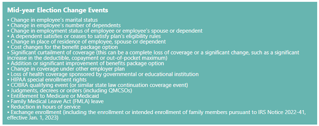 Chart displaying mid-year election change events